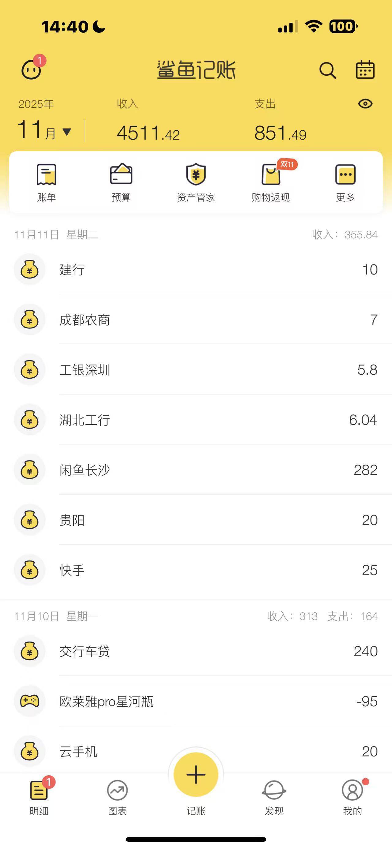 这几天老哥们真是吃撑了吧，到过年都不愁了
49 / 作者:维特131 / 