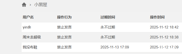 布鞋老go禁言一天

91 / 作者:神孙策 / 