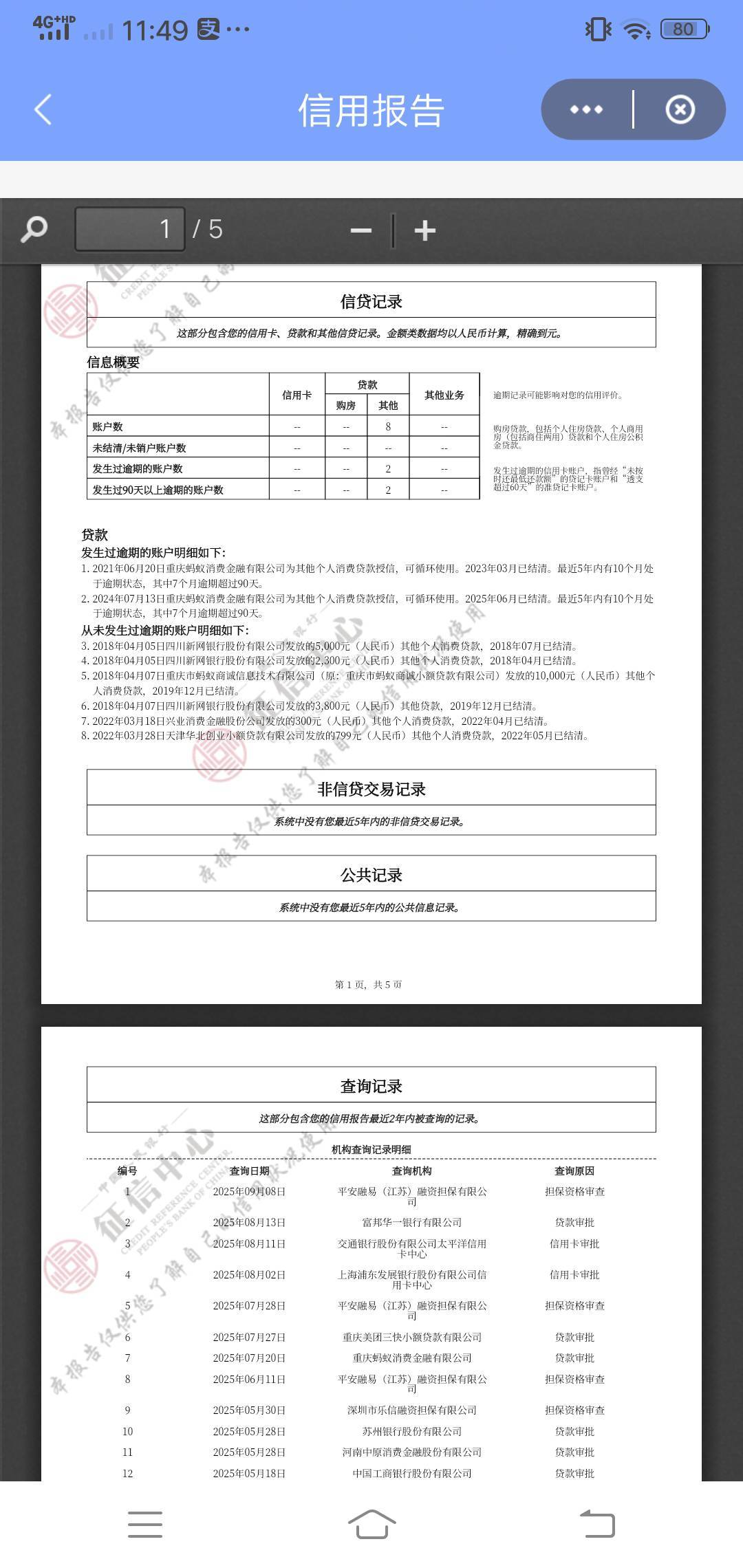 全是几百块钱，把征信搞花了，哈哈哈

62 / 作者:昆山挂壁老哥 / 