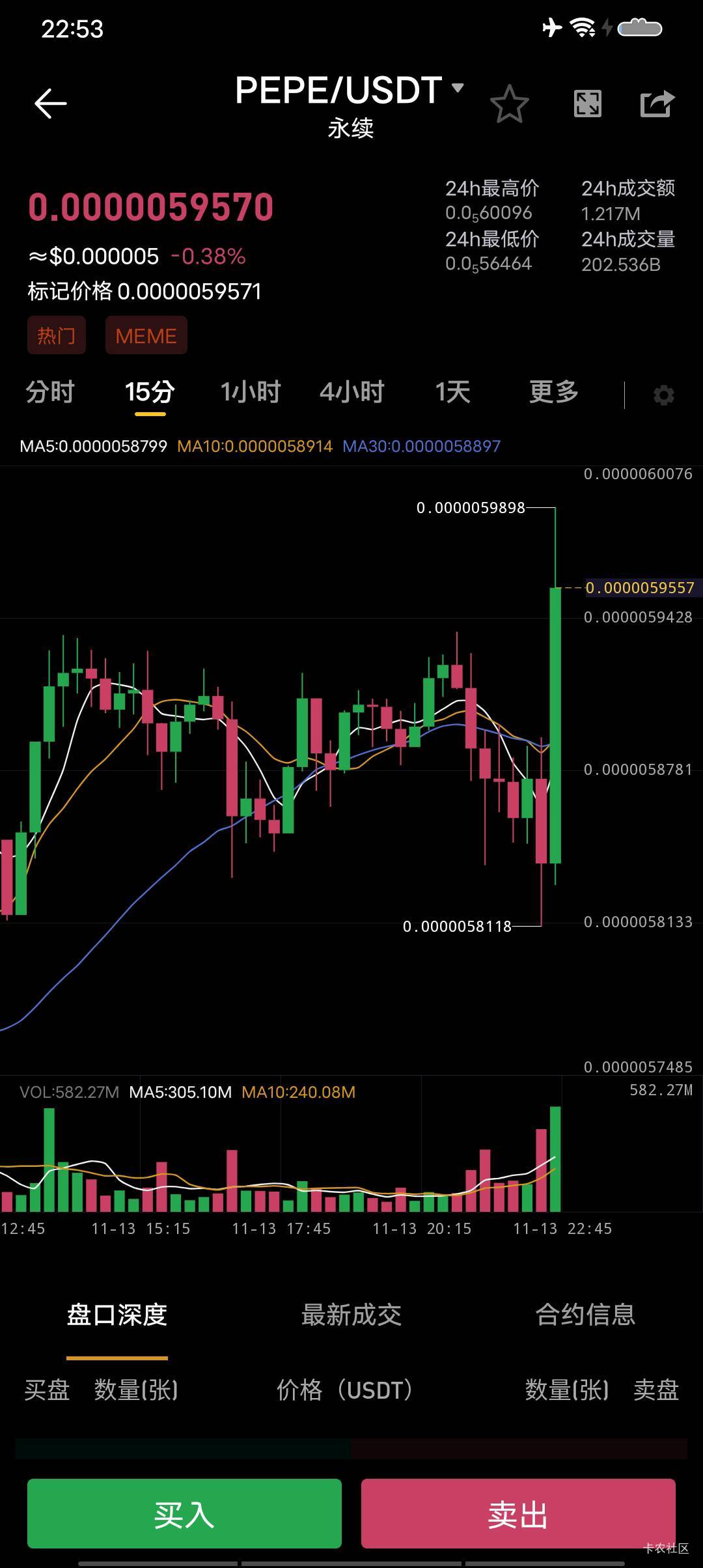 你女马没了，别的狂跌他不跌别的涨一下直接给我拉爆

46 / 作者:你妈妈好吗 / 