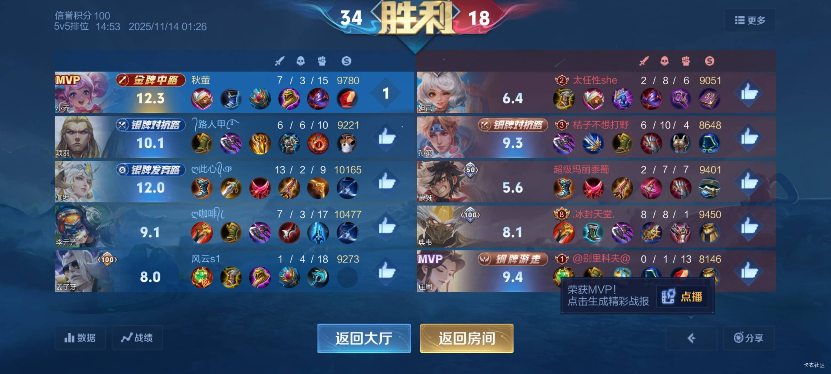 小乔要努力变强


0 / 作者:秋萤 / 