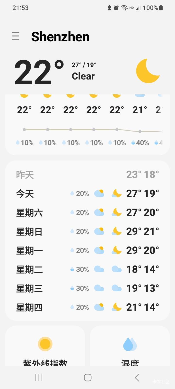 过两天广东12度，乖乖呀，这是冻死人的节奏

26 / 作者:莫大先生 / 