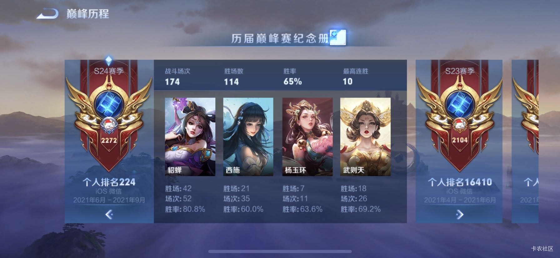 今年五一到现在结婚半年咯  以前不用养别人 现在得养老婆 孩子估计明年3.4月份也出生97 / 作者:春~ / 