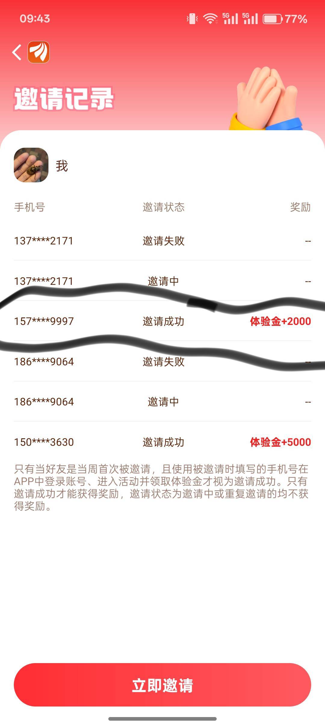 东方财富，有没有帮助力的啊，一个人一元

67 / 作者:小叔A / 