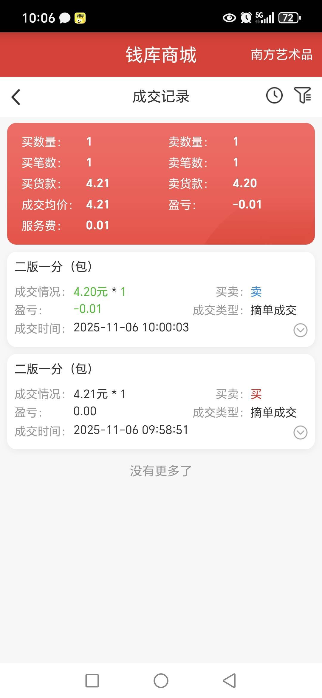 南方艺术，跟数藏一样，有老哥吗？
58 / 作者:路人C / 