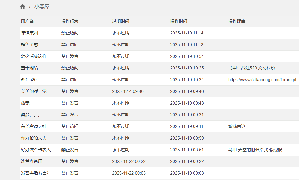 阿莲小号也封禁了


53 / 作者:神孙策 / 