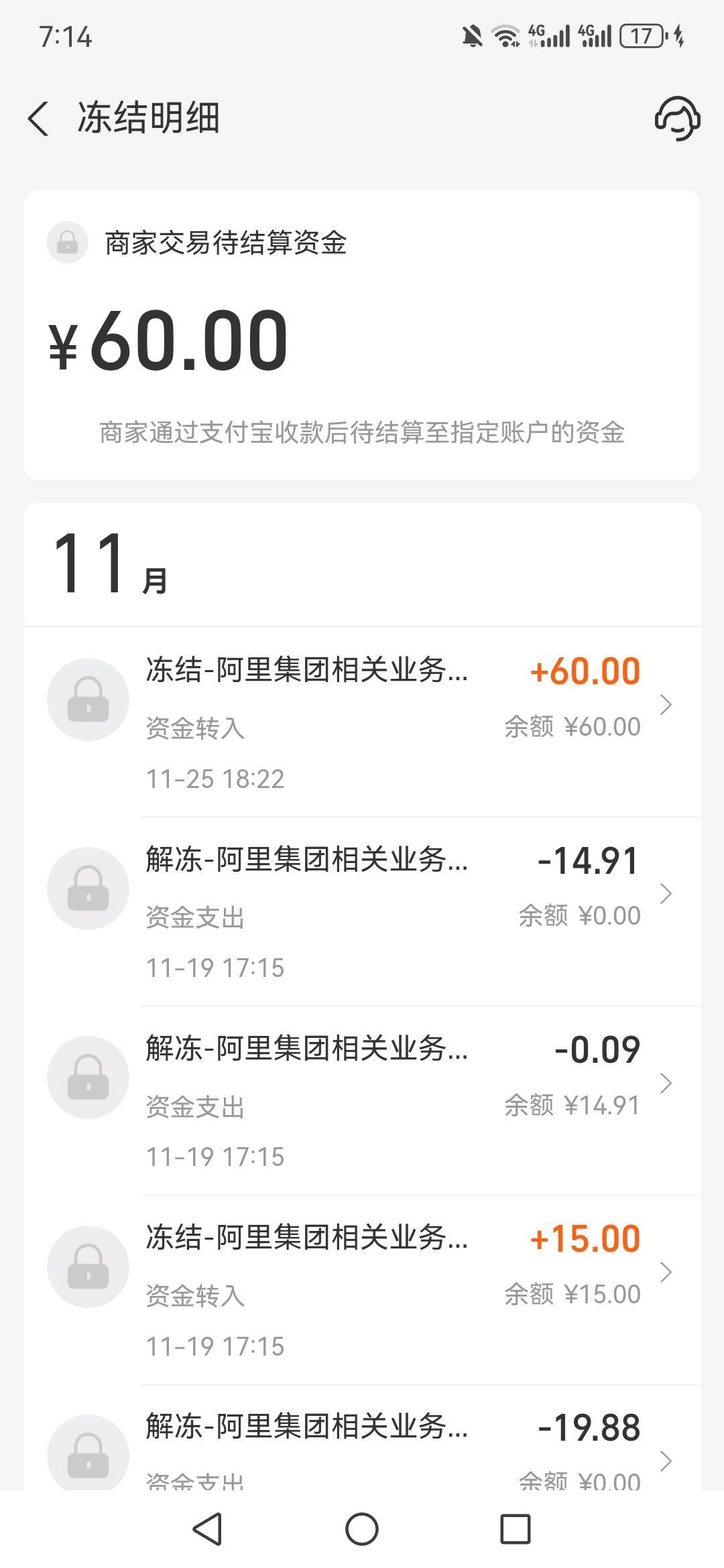 老哥们，闲鱼交易成功，米都到支付宝了，结果交易待结算冻结了是什么意思，这种情况要85 / 作者:Die.. / 