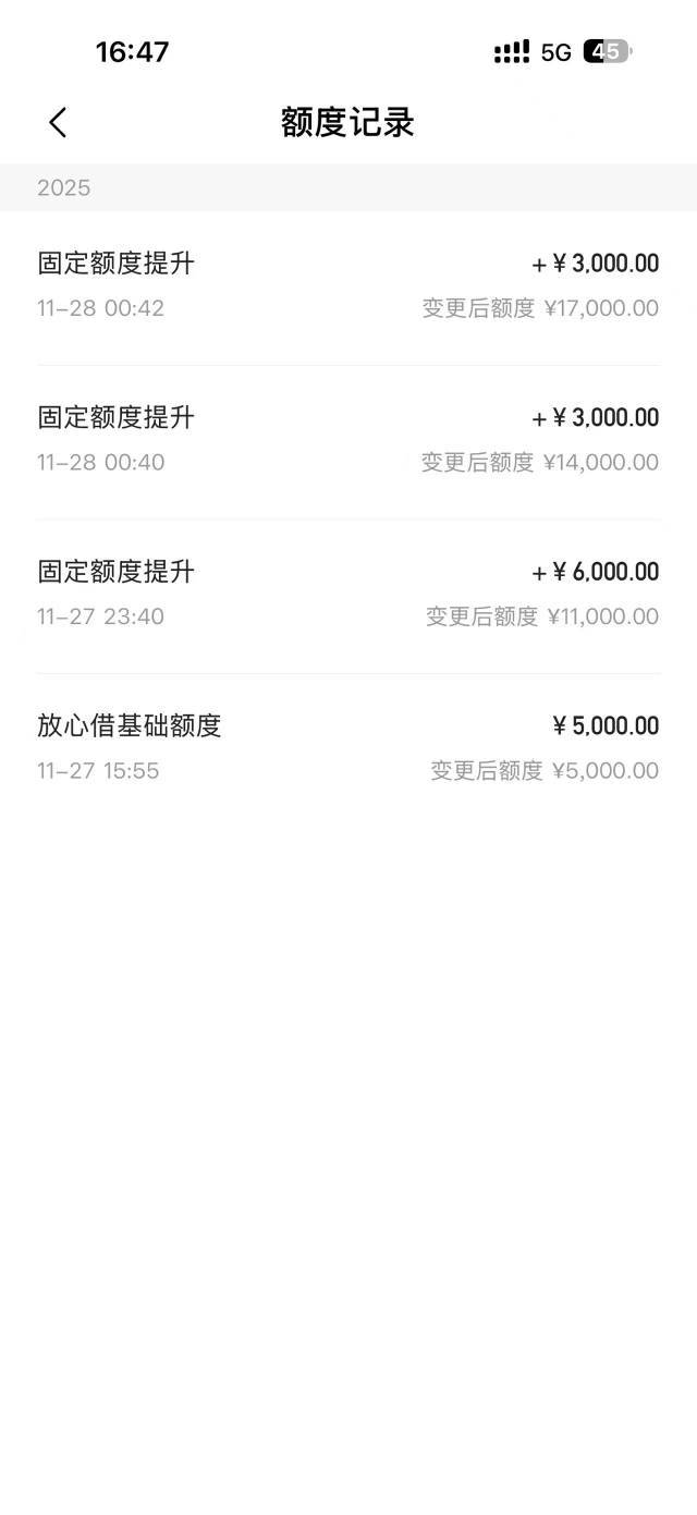 放心借秒下2000
以前都是秒拒，最近看老哥们都在发放心借，上去秒给5000，认证了微信5 / 作者:yeyeye / 