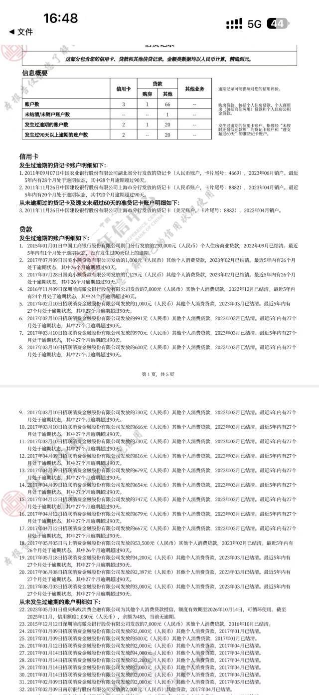 放心借秒下2000
以前都是秒拒，最近看老哥们都在发放心借，上去秒给5000，认证了微信6 / 作者:yeyeye / 