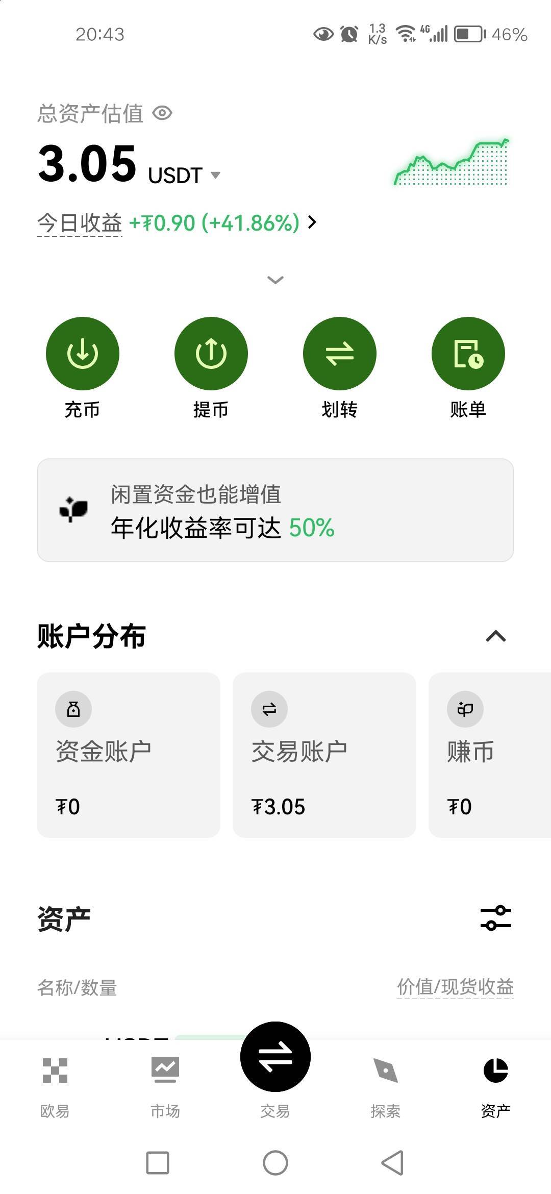 毛荒只能看个可以

16 / 作者:秋月孝三 / 