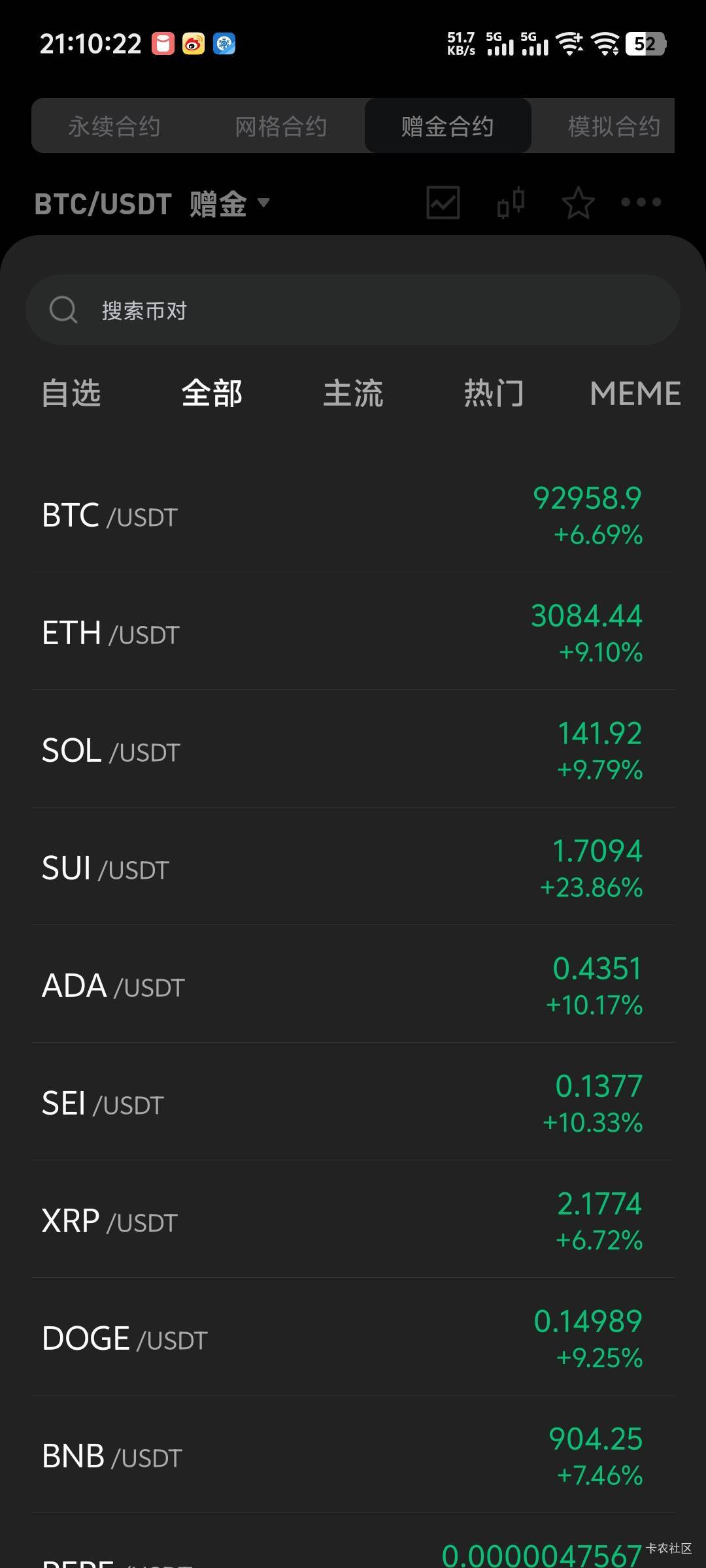 下次大涨是什么时候呀，我想吃上一吃有150U

37 / 作者:随风飘样 / 