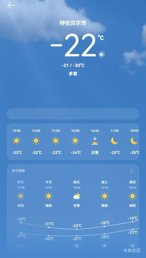 太冷了，冻嘎了！出去跑了一单果断回桥洞继续躺尸…

55 / 作者:广鸡周某人 / 