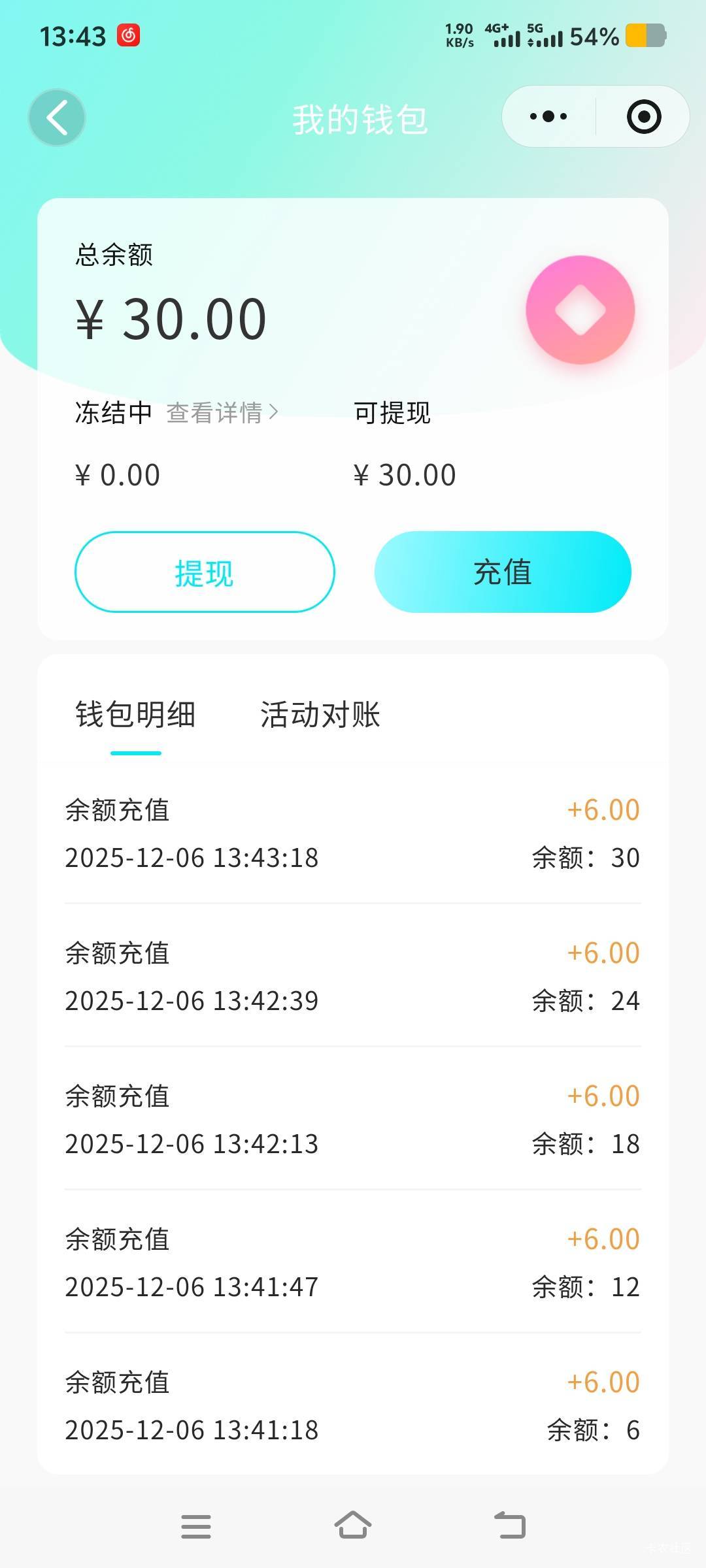 简简单单，吃米线去

63 / 作者:山水不相逢、 / 