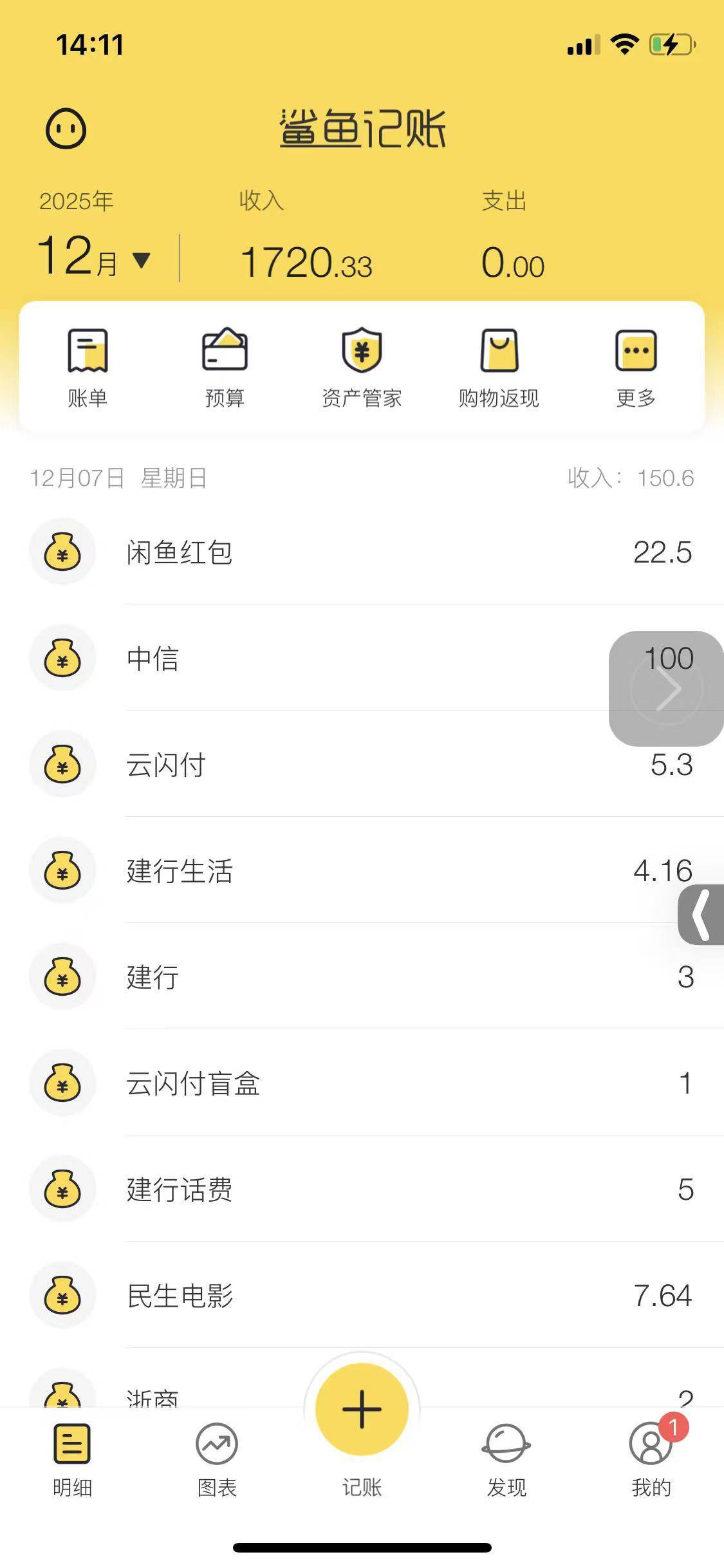 辛苦申请毛申请了一星期，还是没破2000，这还是月初第一周，透支了后面的毛，心累

70 / 作者:舟9舟舟 / 