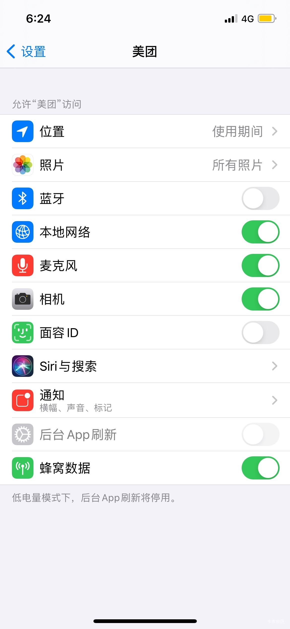 老哥们美团月付催收会打通话记录电话吗？问题我也没授权通话记录啊，是不是以后我打的78 / 作者:罗肉辰 / 