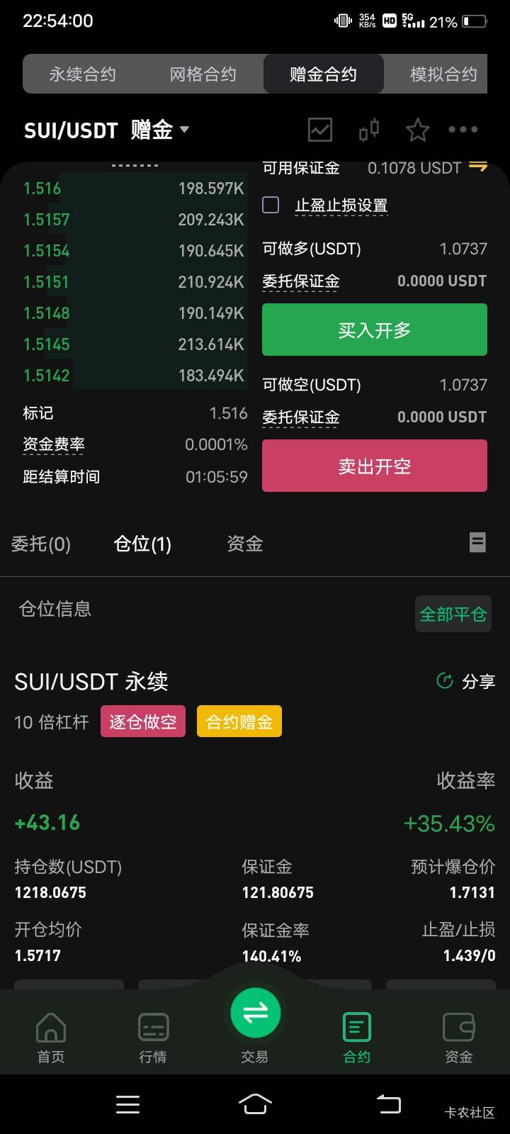 哎，币王有希望吗？能不能吃上啊？

88 / 作者:嫣然一笑哦 / 