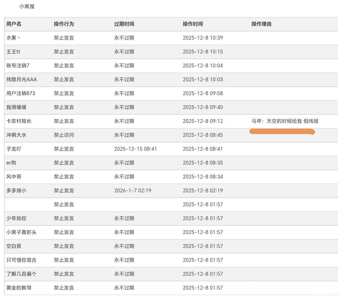 这勾B小丑，一晚上发10来个帖炫耀了一晚上，说大毛我申请到了京东绝对不会回收的，结64 / 作者:浪仔小牛 / 