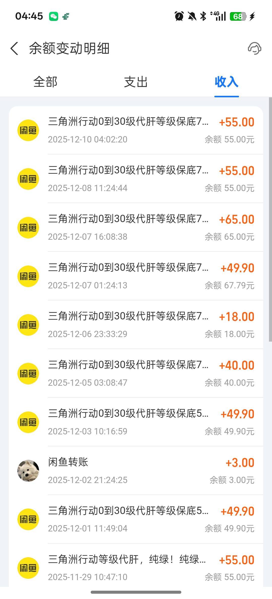 近些年毛真是稀少，又难申请。真的要感谢三角洲让我度过挂壁的日子，每天下班还能喝酒55 / 作者:黑鬼儿 / 