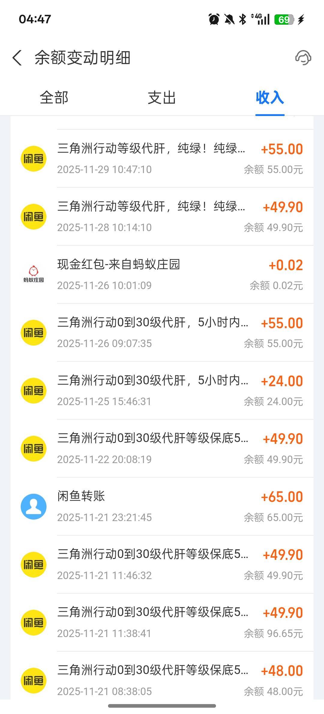 近些年毛真是稀少，又难申请。真的要感谢三角洲让我度过挂壁的日子，每天下班还能喝酒28 / 作者:黑鬼儿 / 