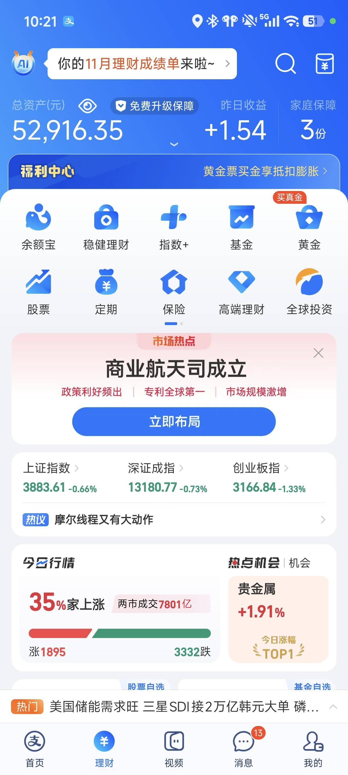 工作几个月了，挣了快5w了，每天起早贪黑过的很充实，好久没上卡农了，果然还是跟以前93 / 作者:都很好哟 / 