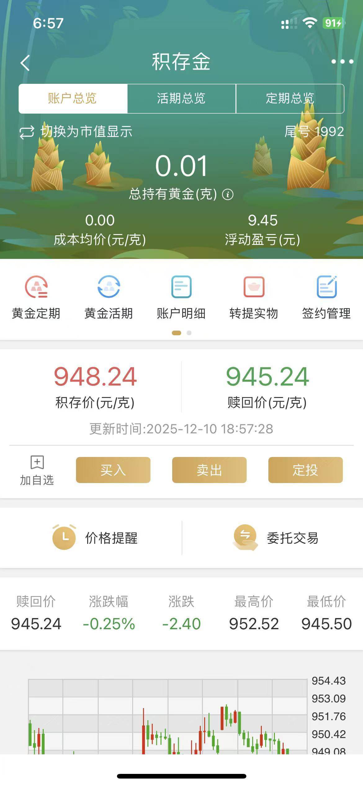 民生看清楚第一个的规则阿，第一个抽不了，第二个能抽，润了4块。。。

21 / 作者:钟意ffds / 