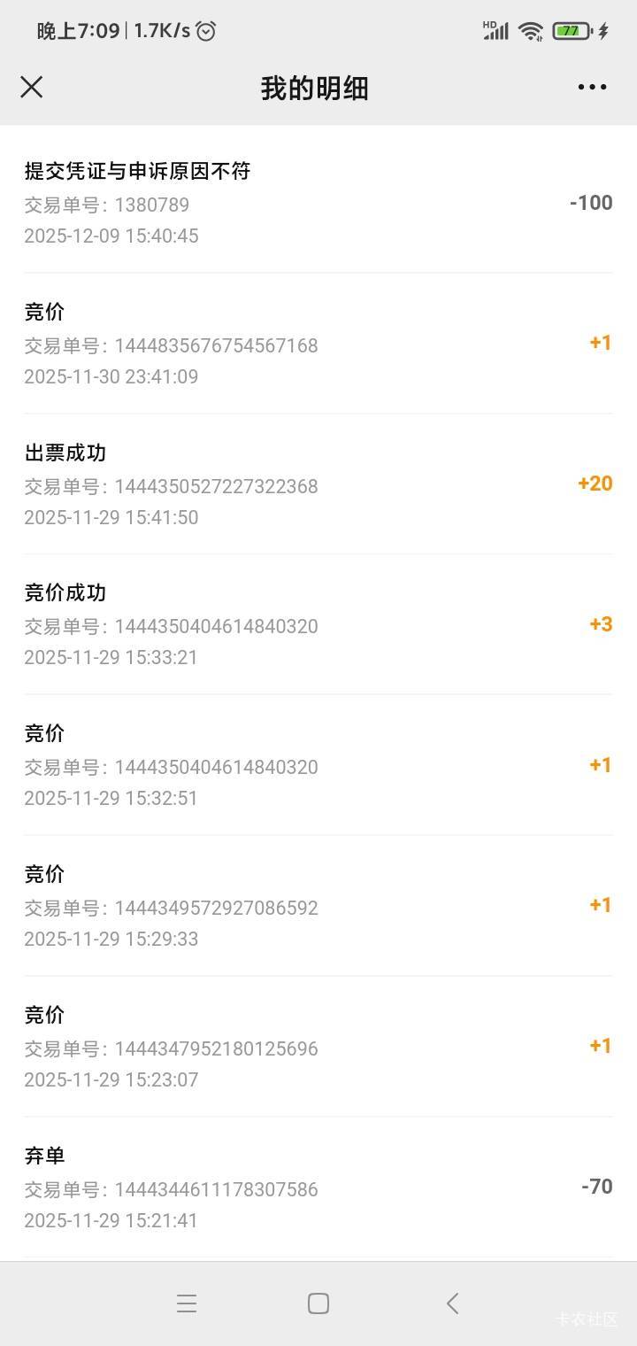 lj麻花，老哥们慎用吧，价格不对高了5块，申诉审核了一个星期还不给过，不给过就算了12 / 作者:不再傻逼 / 