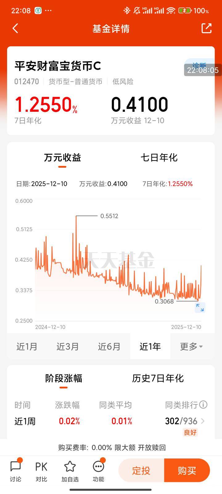 陆基金9号的100w体验金明天有41块钱

47 / 作者:梦屿千寻ོ꧔ꦿ / 