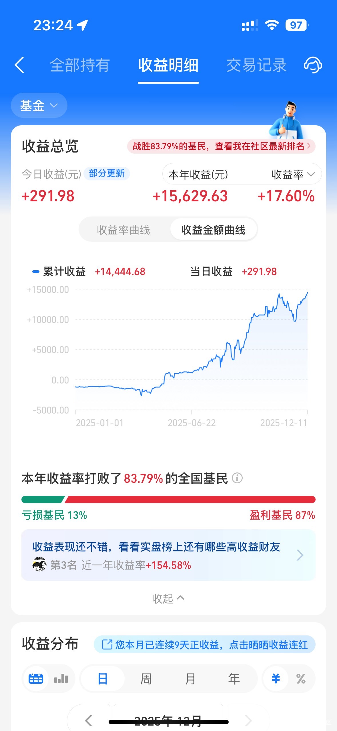 老哥我现在有1.5个，支付宝里面哪些基金比较稳的？有老哥懂的吗？想投1.5个每天赚个三18 / 作者:小哈哈25 / 