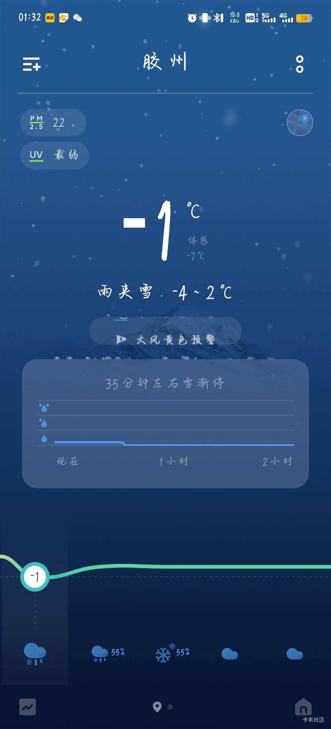 下班，玛德，雪下的太大了，电动车摔倒划出去七八米，差点挂了
28 / 作者:柚子呀11 / 