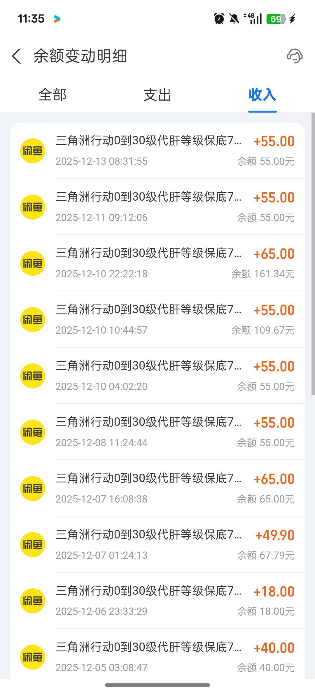 每天下班喝酒，顿顿吃肉，一次消费四五十。感谢三角洲的赞助，现在每天接两单，上班打28 / 作者:黑鬼儿 / 