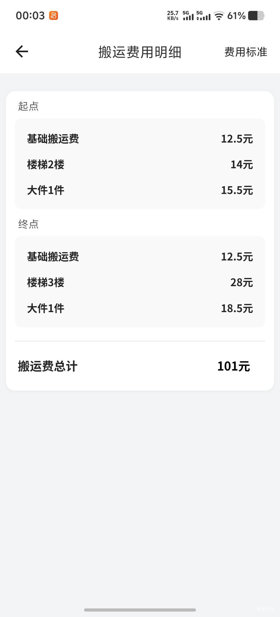 就搬这么点东西一公里远叫货拉拉花了一百三  这地方一个人住够了



1 / 作者:岁月静好吖 / 