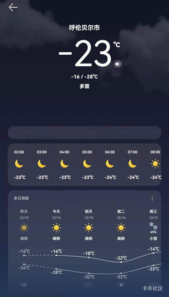 零下三十多度太冷了！跑个登儿！收工回桥洞躺着！


50 / 作者:广鸡周某人 / 
