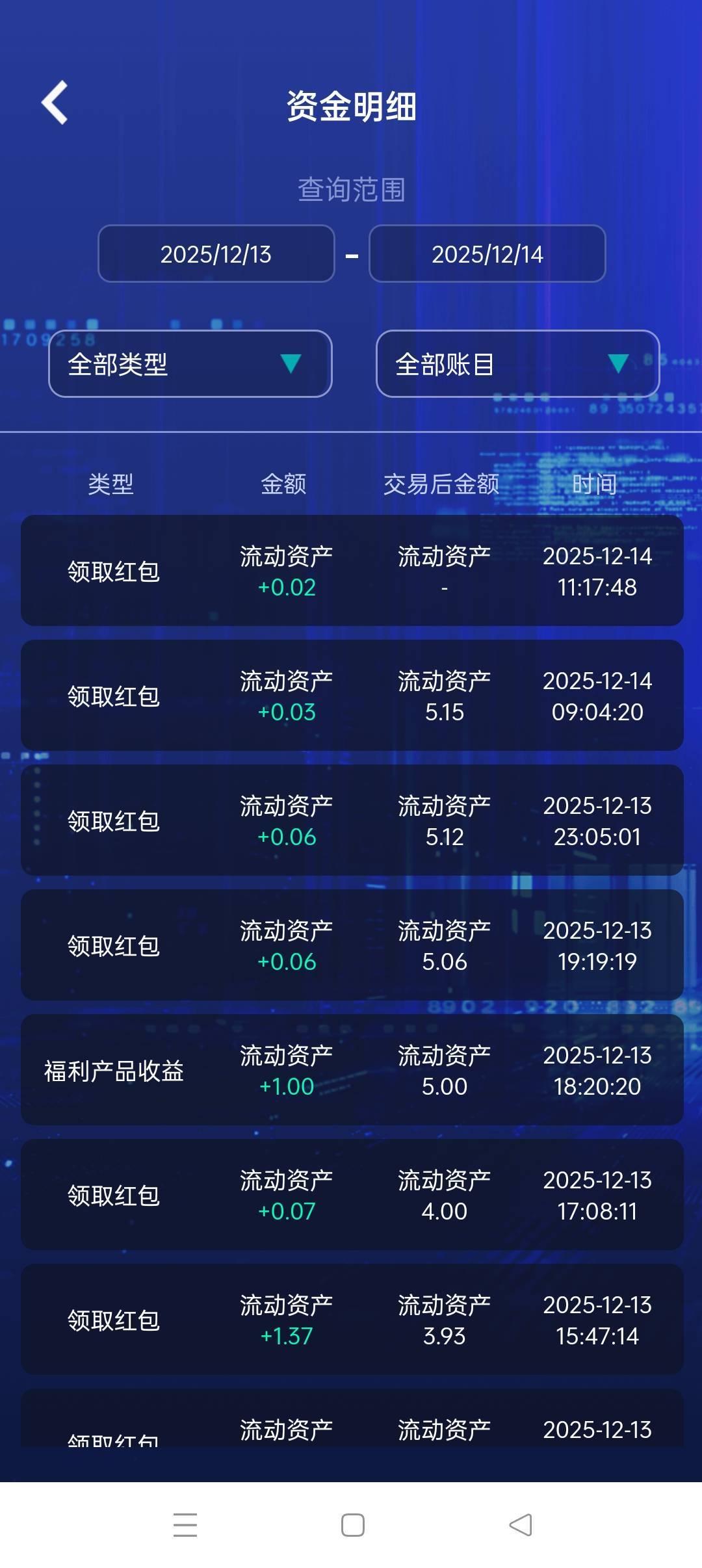 手气是真tm的差，抢了两次红包才1u，人家抢的一次都是1点几u，何时才能到10u

34 / 作者:派大星jg / 