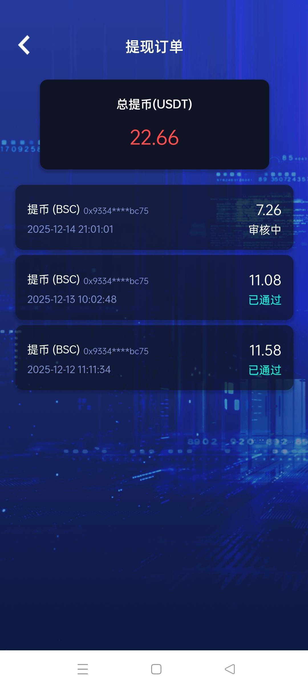 又够提现了

12 / 作者:派大星jg / 
