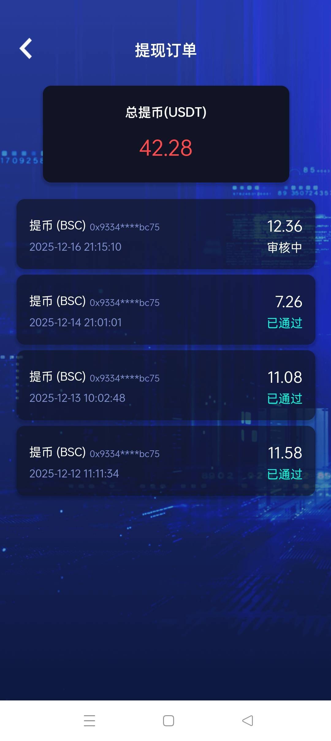 金链低保有了

87 / 作者:派大星jg / 