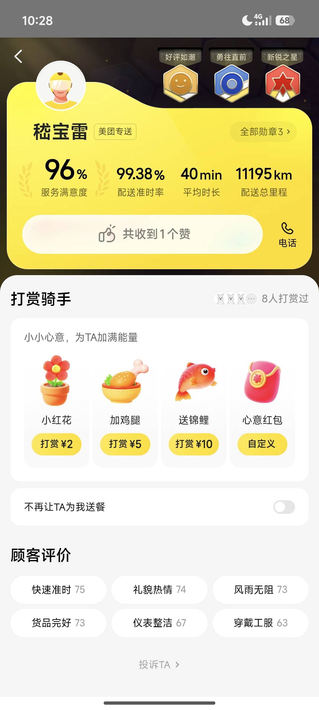 这是哪个老哥？我等着喝水呢

64 / 作者:我爱按摩 / 