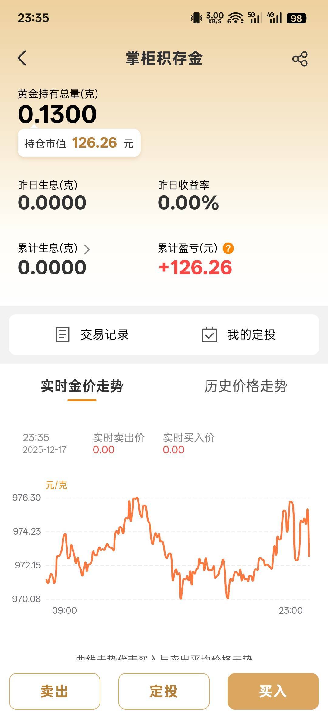 兴业攒到现在一直没卖

98 / 作者:神孙策 / 