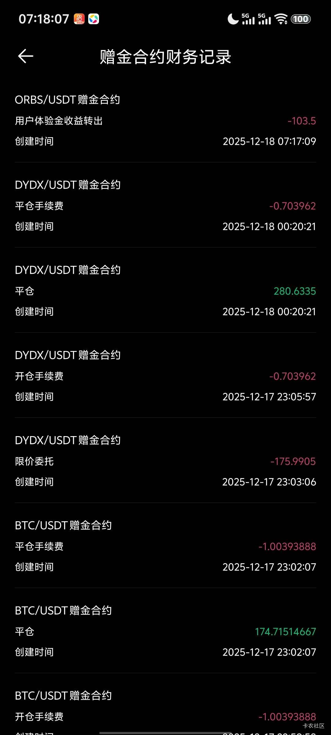 币王终于吃上了。


35 / 作者:奶兔趴香肩 / 