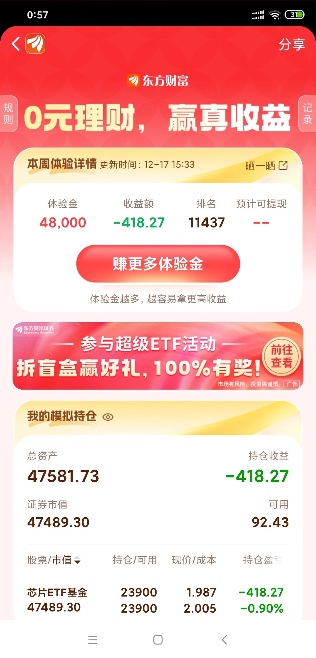 东方财富这是bug吗？明明抄底买的芯片etf，现在给我来一个负收益

35 / 作者:杜伽 / 