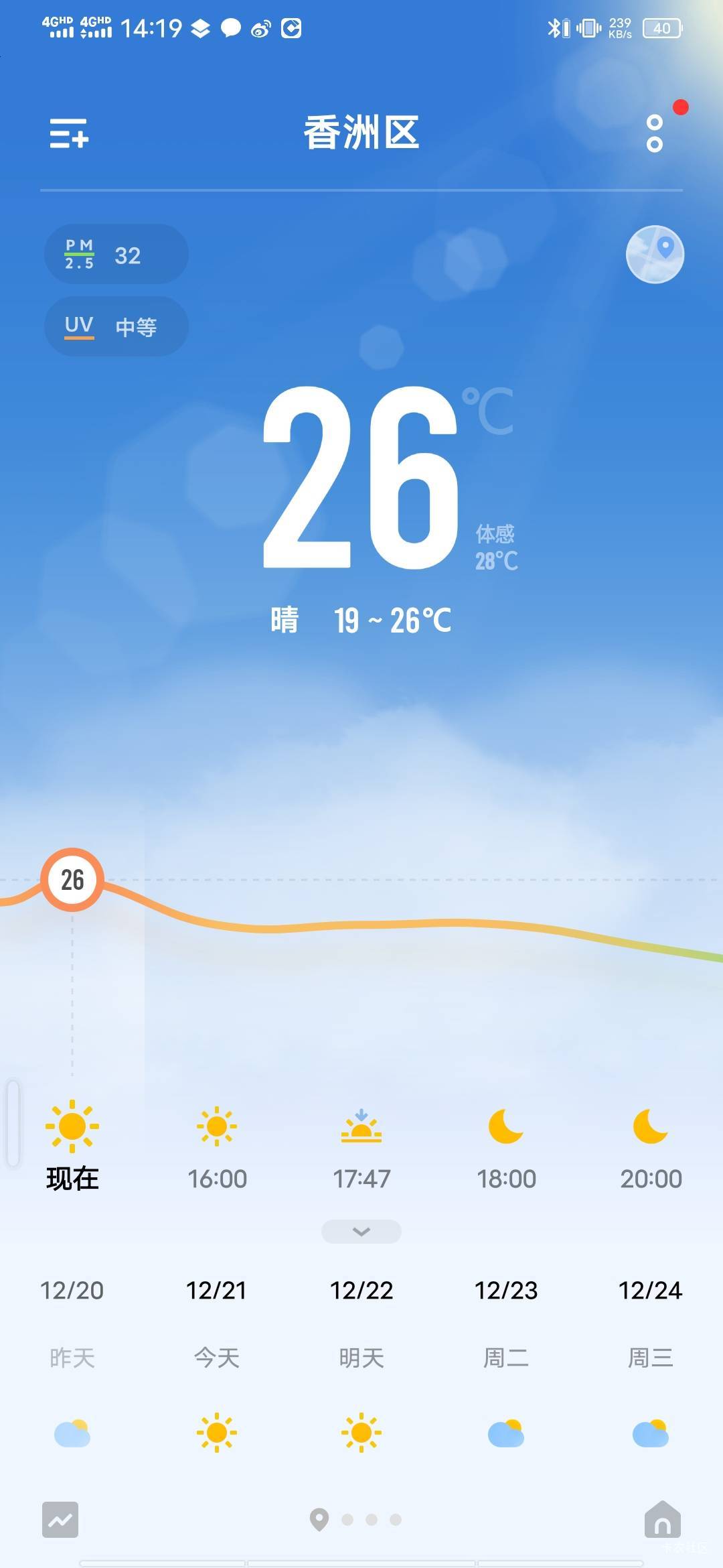 冬至大降温，户外已经不适合挂比了，早知道上星期，手头还有两个就应该当机立断南下广67 / 作者:百事可乐k / 