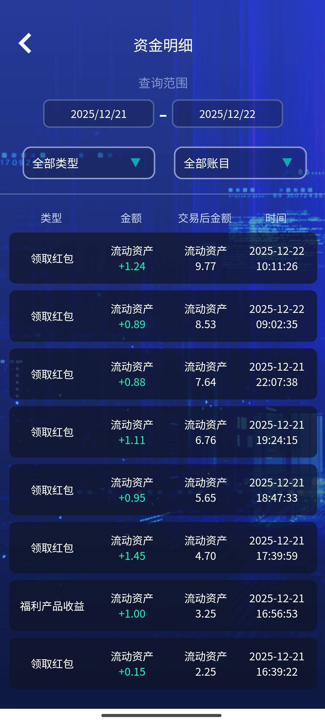 运气还行  昨天下午开始到现在就差不多10u了

82 / 作者:晚饭没得吃 / 