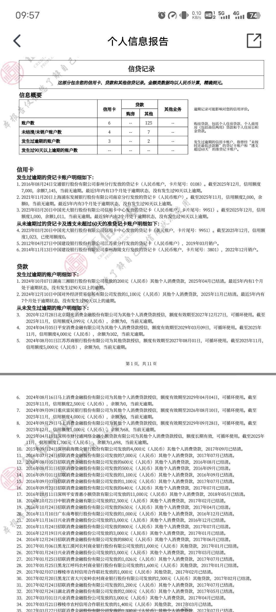 建行，征信属于烂。我只出了2400秒到。


86 / 作者:.nhjwnbx. / 