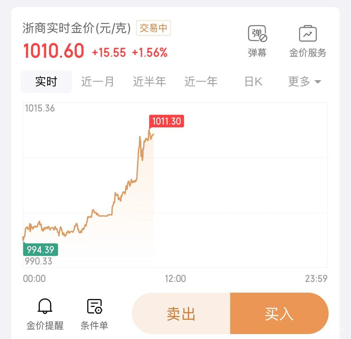 兴业大掌柜的能凑到1g不？看老哥天天多少微克的

16 / 作者:建设客服 / 