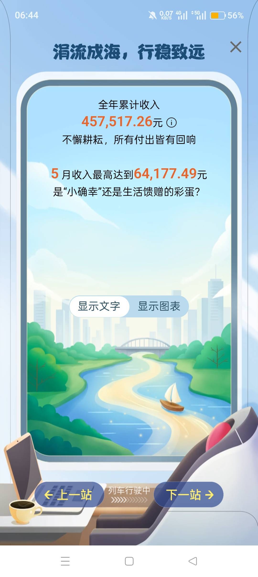 。


5 / 作者:喜欢悠哉独自在. / 