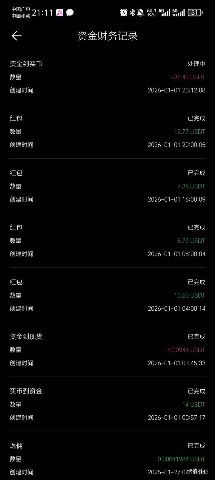 币王一个小时没到！这都黑？

24 / 作者:陆羽 / 