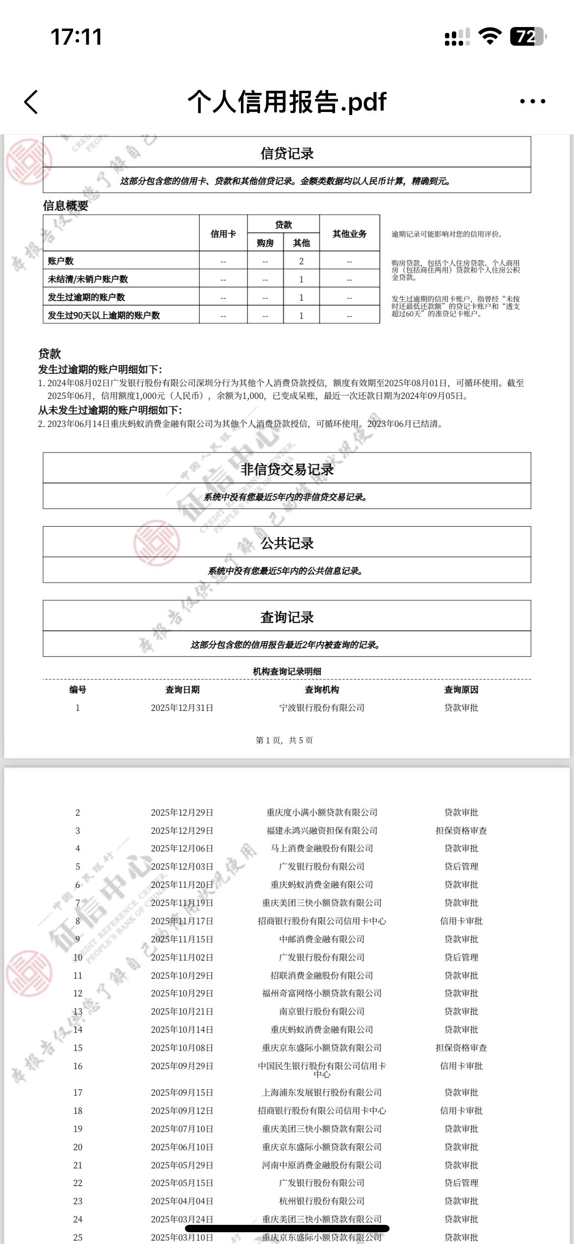 这个也废了   哈哈哈

44 / 作者:卡农洛殇迷城 / 