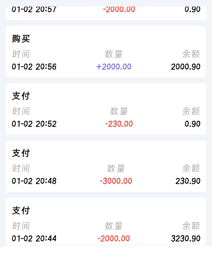 单笔鲁了两天白P8000多，十分钟就没了，唉，这辈子没救了

87 / 作者:哈比123 / 