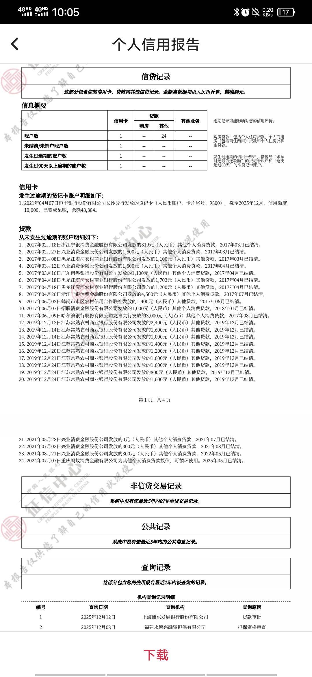 这征信就差信用卡了，有没老哥欠恒丰信用卡还清的，2万本金走开到4万多了

9 / 作者:百事可乐k / 