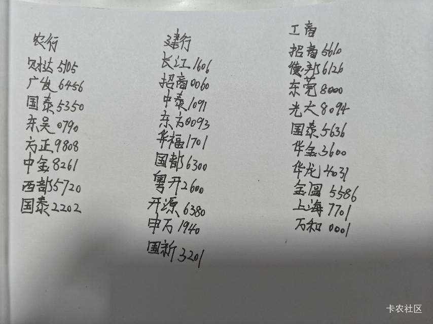 耗费了一个上午的时间，终于把所有证券存管都注销了

26 / 作者:不过分 / 