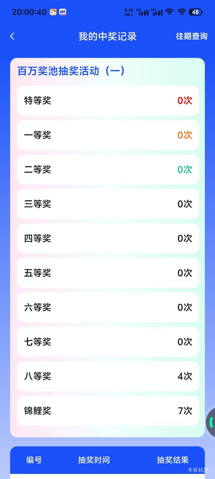 低保命

44 / 作者:迷人控啊 / 